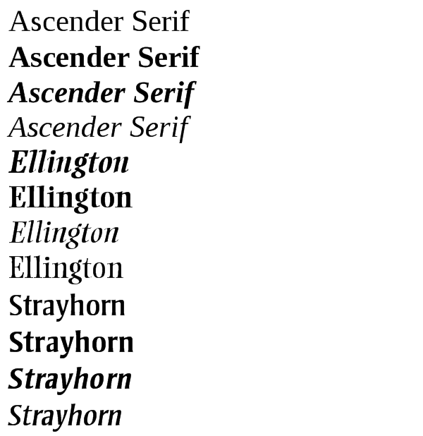 Ascender Resume Fonts & CV Font Pack